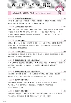 2023年版 ユーキャンの社会福祉士 書いて覚える! ワークノート